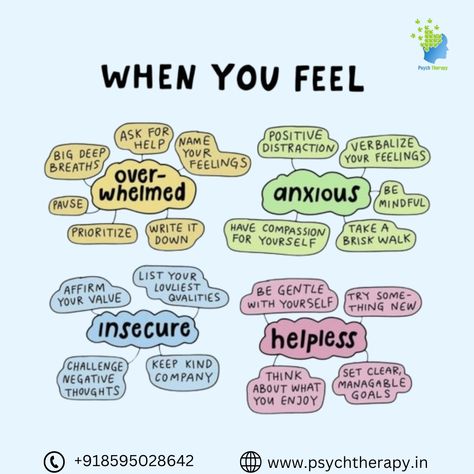 Boost your mental well-being with these simple tips! 💡 Remember to take breaks, connect with loved ones, practice mindfulness, and prioritize self-care. 🌱 Your mental health matters! 💖 www.psychtherapy.in 085950 28642 #mentalhealth #selfcare #paschimvihar #psychtherapy How To Take Care Your Mental Health, Taking Care Of My Mental Health, Mental Wellness Tips, Mental Health Check In, Tips For Mental Health, Tiktok Views, What Is Mental Health, Mental Health Activities, Mental Break