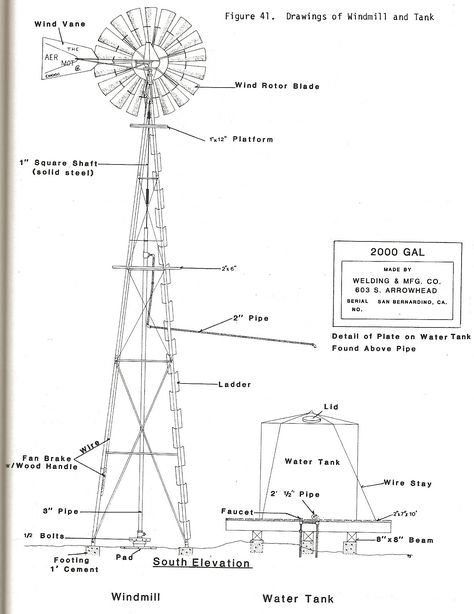 Detail drawing of windmill & water tank at the Stewart Ranch, Banning, California. 1984 Water Mill Drawing, Water Windmill, Mill Drawing, Windmill Power, Windmill Water Pump, Wind Power Diy, Windmill Plan, Windmill Diy, Wooden Windmill