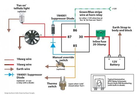 Electric Fan Relay Wiring Relay Wiring Diagram, Motorcycle Wiring, Car Wiring, Electrical Diagram, Automotive Mechanic, Electric Radiators, Electrical Wiring Diagram, Automotive Electrical, Electric Fan