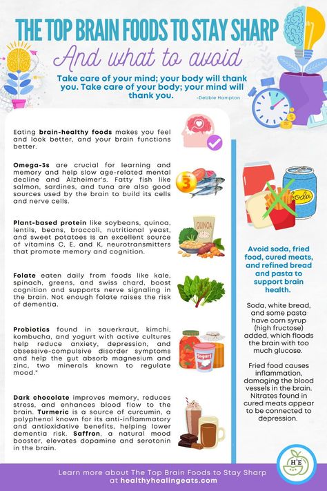 Improve Brain Health, Brain Foods Memory, Brain Healthy Meals, Dr Amen Brain Healthy Food, Menopausal Remedies, Healthy Brain Food, Brain Food For Kids, Health Era, Foods For Brain