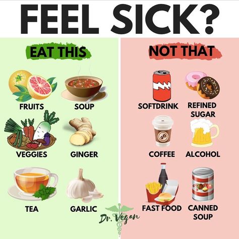 Dr. Vegan🌱 on Instagram: “It's true that food can do much more than provide energy. And when you're sick, eating the right foods is more important than ever. .…” Sick Tips, Eat When Sick, Sick Day Essentials, When Your Sick, Sick Food, Ginger Coffee, Fruit Soup, Cepat Sembuh, Coffee With Alcohol