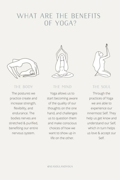 Yoga Language, Yoga New Year, Yoga Psychology, Yoga Sayings, Yoga Quotes Mindfulness, Yoga Words, Yoga Spirituality, Yoga Teacher Resources, Yoga Education