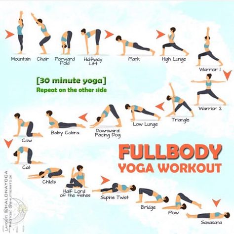 Do you have 30 minutes in a day to do yoga? Whether you have 5 minutes or 5 hours, whether you want to learn how to start your practice or… Yoga Foto's, Full Body Yoga Workout, Full Body Yoga, 30 Minute Yoga, Yoga Daily, Yoga Kundalini, Yoga Beginners, Yoga Iyengar, Relaxing Yoga