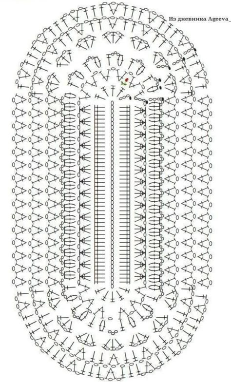 Easy Crochet Rug, Pola Jaring, Crochet Rug Patterns Free, Modern Haken, Mandala Rug, Crochet Tablecloth Pattern, Crochet Mat, Crochet Doily Diagram, Crochet Table Runner Pattern