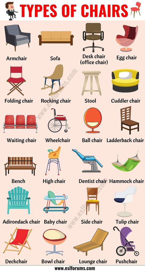 Types of Chairs: 25 Different Chair Styles with ESL Pictures - ESL Forums Type Of Noun, Types Of Chairs, English Collocations, Learning English For Kids, English Learning Spoken, Conversational English, English Verbs, Learn English Grammar, English Language Teaching