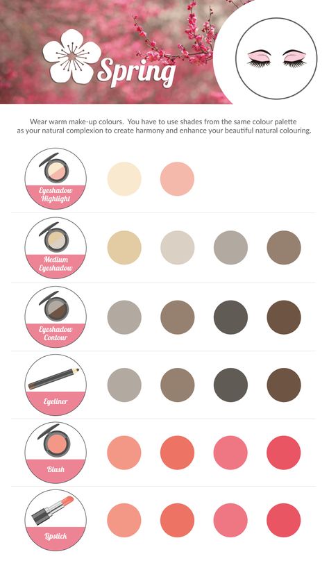 Bright Spring Eyeshadow, Clear Spring Makeup, True Spring Makeup, Spring Eyeshadow, Seasonal Analysis, Fashion Color Palette, Colour Wardrobe, Light Spring Palette, True Spring Colors