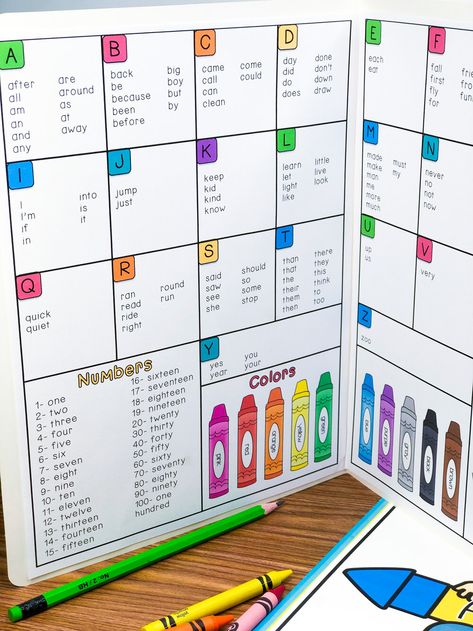 4 Reasons to Ditch Your Word Wall Sight Word Organization, Individual Word Wall Folders, Personal Word Wall First Grade, Second Grade Word Wall, Third Grade Word Wall, 1st Grade Word Wall Ideas, Spelling Wall Display, Word Wall Alternatives, Writing Wall Classroom