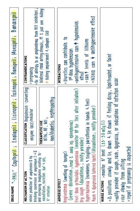 Here some med cards for airway disorder for nursing students. Nursing Student Pharmacology, Basic Pharmacology Nursing Students, Notes For Nursing Students, Nursing Medication Cards, Pharmacology Nursing Study Notes Template, Basic Pharmacology, Med Cards Nursing, Paramedic Pharmacology Notes, Pharmacology Flashcard Template