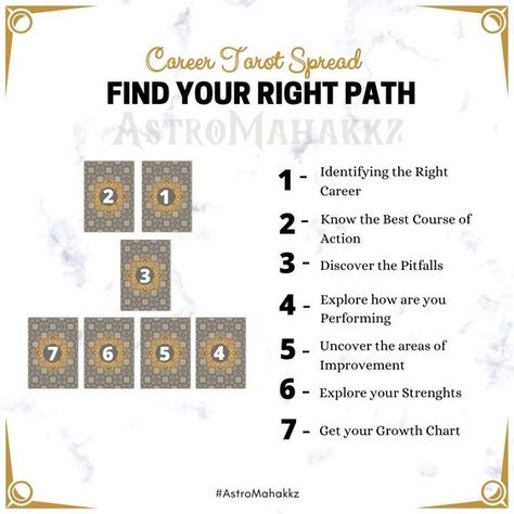 #tarot #tarotreadersofinstagram #tarotreader #tarotreading #tarotcards #tarotcardmeanings #tarotspreads #tarotcardreading #tarotdeck #tarotcardart #spread #tarotspreads Tarot Spreads Career Life Purpose, Tarot Career Spread, Future Career Tarot Spread, Tarot Spreads For Guidance Career, Career Spread Tarot, Career Tarot Spread, Tarot Spreads Career, Tarot Secrets, Tarot Notebook