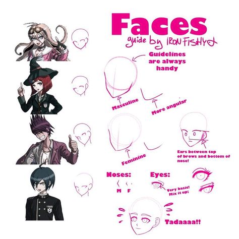 How to Draw Danganronpa Faces Sprite Base Danganronpa, Custom Danganronpa Ocs, Danganronpa Splash Art Base, Danganronpa Artstyle Tutorial, Danganronpa Oc Template, Danganronpa Height Chart, Danganronpa Sprites Base Pose, Danganronpa Oc Base Pose, Danganronpa Talent Ideas