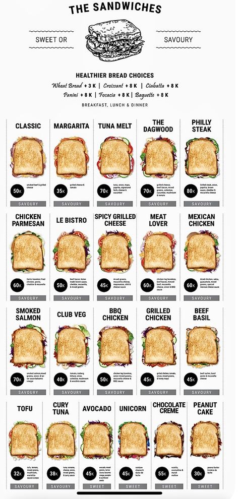 Different Kinds Of Sandwiches, Smokehouse Ideas, Sandwich Combinations, Sandwich Menu, Best Sandwich Recipes, Types Of Sandwiches, Sandwich Shop, Sandwich Fillings, Healthy Summer Recipes