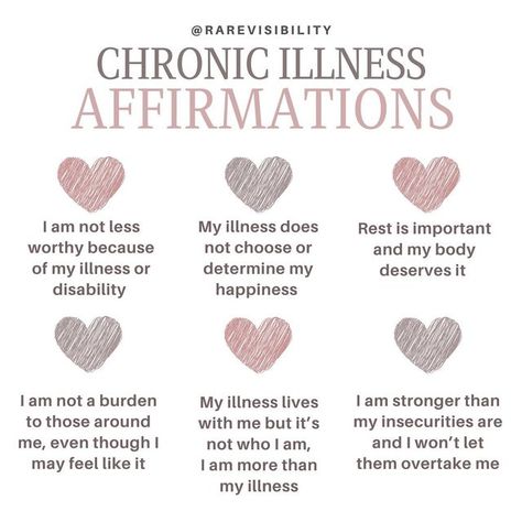 Affirmation For Chronic Illness, Daily Affirmations For Chronic Illness, Rest Is Important, Not A Burden, Medical Planner, 2025 Goals, Therapy Techniques, Recovery Inspiration, Spoonie Life