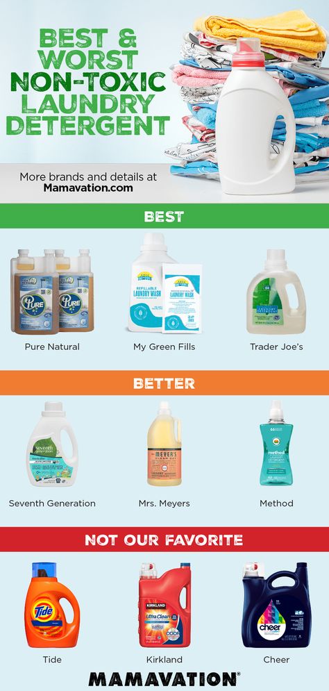 Clean People Laundry Detergent, Best Detergent Laundry, Melaleuca Laundry Detergent, Non Toxic Laundry Soap, Natural Laundry Detergent Powder, Method Laundry Detergent, Lavender Laundry Detergent, Safe Laundry Detergent, Laundry Detergent Brands