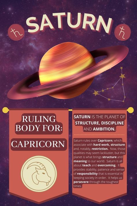 Saturn is the ruling body over the earth sign Capricorn, who’s always trying to reach greater and greater heights. Saturn’s energy is all about structure, discipline, ambition and, importantly, restraint. Those ruled under Saturn display excellent focus, commitment and are hard workers. They are likely the most reliable and patient people you know. As such, they are the teachers of the zodiac. Their understanding of society gives it structure and meaning, bringing the abstract world into focus. Saturn Astrology, Ruled By Saturn, Zodiac Planets, Saturn Sign, Astrology Capricorn, Astrology Meaning, Capricorn Life, Astrology Planets, Astrology Gemini