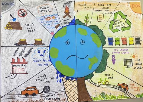 Show And Tell Ideas For Grade 3, Global Science For Global Wellbeing Drawing, Grade 3 Science Projects, Global Science For Global Wellbeing Poster, Poster About Globalization, Globalisation Poster, Global Warning Posters Ideas, Science Poster Making, Globalization Poster