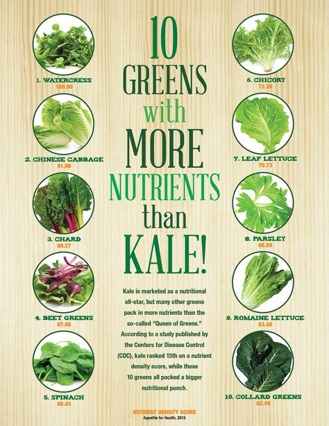 It's time to think beyond kale when it comes to getting your greens. Here are 10 other greens that are more nutritious. Resep Salad, Resep Diet, Sport Nutrition, Eat Better, Food Info, Healing Food, Food Facts, Plant Based Diet, Health Remedies