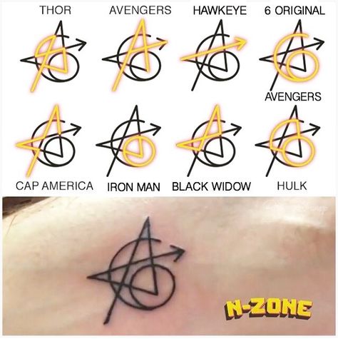 All the meanings behind Avenger’s new #tattoo! ⚡️ (thanks to @nerd.zone) #regnodisney #disney #marvel #tattoos #ig #marveltattoo… Avengers Tattoo, Marvel Tattoos, Marvel Images, Star Wars Tattoo, Avengers Wallpaper, Marvel Avengers Movies, Odaiba, Clint Barton, Bruce Banner