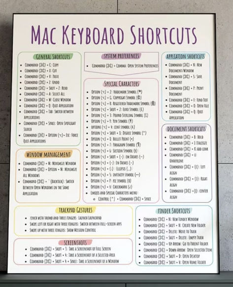 Macbook air; MacBook Pro; Apple keyboard; Mac cheat sheet; Mac keyboard reference; office decor; office printout Macbook Pro Keyboard Shortcuts, Mac Command Cheat Sheet, Mac Keyboard Shortcuts Cheat Sheets, Macbook Air Shortcut Keys, Mac Os Keyboard Shortcuts, Macbook Air M2 Tips, Mac Shortcuts Cheat Sheets, Macbook Keyboard Shortcuts, Hacks For Macbook Air