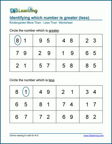 More Or Less Worksheets, Comparing Numbers Worksheet, Preschool Counting Worksheets, Number Worksheet, Kindergarten Math Worksheets Free, Preschool Counting, Numbers Worksheets, Kids Math, Math Education