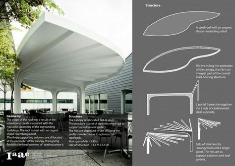 Landscape Architecture Plan, Shading Device, Shell Structure, Leaf Structure, Canopy Architecture, Shelter Design, Car Canopy, Outdoor Shelters, Column Design