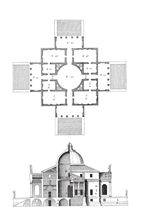 Villa Capra La Rotonda / Andrea Palladio | ArchEyes Timeline Architecture, Timeline History, Andrea Palladio, Rome Antique, Italian Architecture, Architecture History, Interior Design Elements, Architecture Model Making, History Timeline