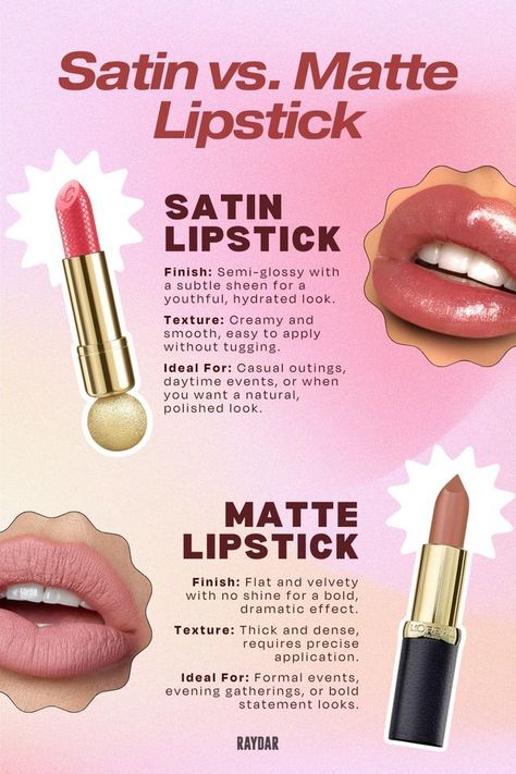 Satin and matte lipsticks offer different finishes, but how do they truly compare? Our guide breaks down the key differences so you can choose the best formula for your style and needs. See here for more! Matte Lipsticks, Satin Lipstick, Matte Lipstick, Lipsticks, Polished Look, Choose The Right, The Details, Formal Event, How To Apply