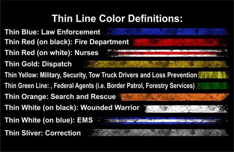 Tattoo Ideas Nursing, Medical Field Tattoo, Field Tattoo, Nursing Decor, Emt School, Disciplined Life, Patriotic Flags, Police Sign, Tow Truck Driver