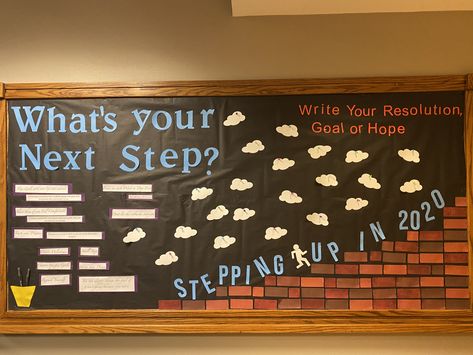 January Ra Bulletin Boards, Bulletin Board College, Residence Life Bulletin Boards, January New Year, Goals New Year, December Bulletin Boards, Senior Board, College Bulletin Boards, Bulletin Boards Theme