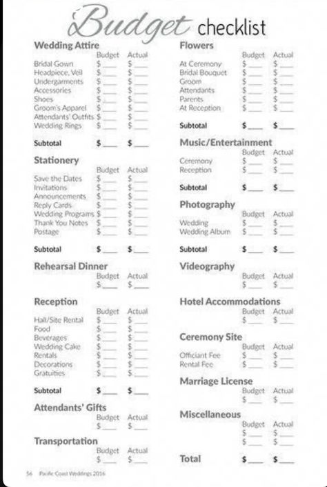 Wedding Budget Checklist, Wedding Budget Worksheet, Budget Checklist, Wedding Checklist Budget, Wedding Planning List, Wedding Planning Binder, Rustic Wedding Decorations, Wedding On A Budget, Wedding Planning Timeline