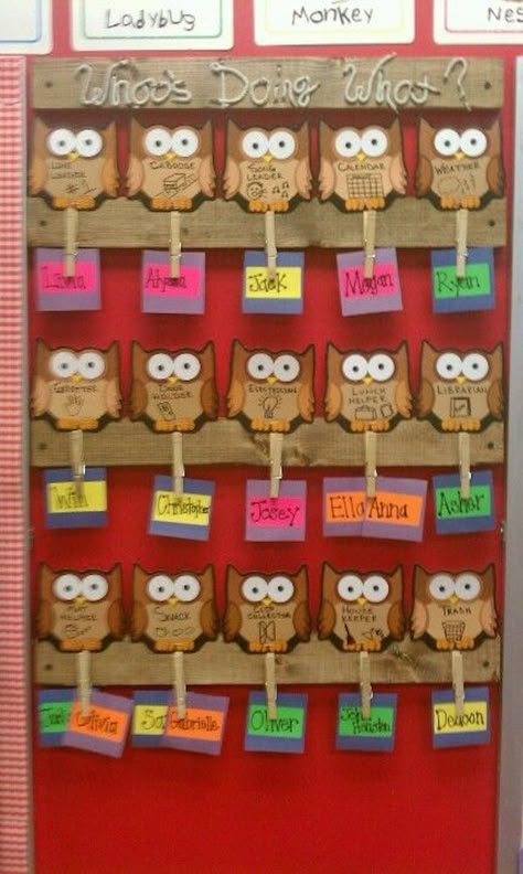 Owl-Themed Classroom Ideas - Classroom Bulletin Boards and Decor Owl Classroom Decor, Preschool Jobs, Classroom Theme Ideas, Owl Theme Classroom, Owl Classroom, Preschool Rooms, Prek Classroom, Job Chart, Classroom Organisation