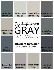 Best Neutral Paint Color Palettes for Your Entire House - Interiors By Color Benjamin Moore Thunder, Warm Grey Paint Colors, Farrow Bal, Warm Gray Paint, Gray Paint Colors, Teal Paint, Trending Paint Colors, Paint Color Schemes, Neutral Paint Colors