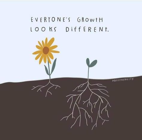 Chris Quinn 💫 on Twitter: "Great reminder as a new school year begins… Nurturing, patience, empathy, compassion and kindness are all key factors, as we support and celebrate the differences in the growth of our students!… https://t.co/UwBdrf6p5s" Global Mental Health, Peaceful Lifestyle, Mental Health And Wellbeing, Thought Process, Art Education, The Words, Beautiful Words, Words Quotes, Wise Words