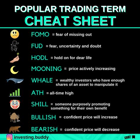 Stock Market Terms, What Is Trading, Trading Terms, Trading Lifestyle, Arbitrage Trading, Forex Trading Quotes, Investment Analysis, Stock Chart Patterns, Online Stock Trading