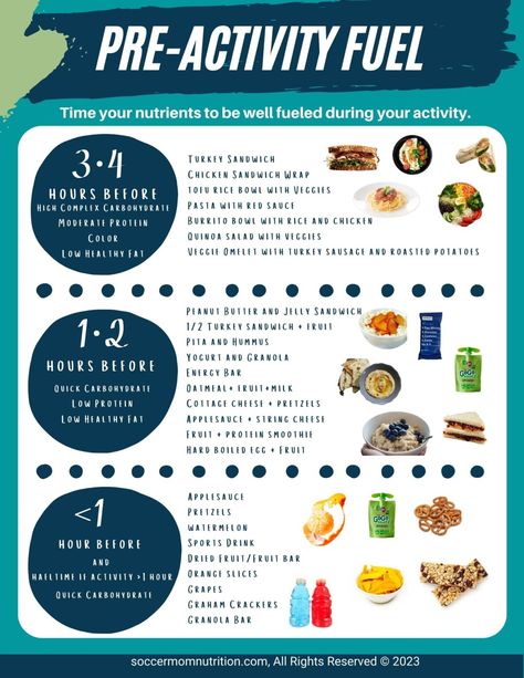 When game day comes, knowing what to eat before a game can mean that you’ll be well fueled and won’t be running on empty, especially at the end of the game.  Athletes who skip meals and snacks before a game may feel sluggish, distracted and unable to perform at their best. One meal before a game won’t make up for lack of fuel and energy from underfueling on most days. So, you should develop a performance nutrition plan to eat well and refuel your energy stores every day.  However, what you Energy Fueling Foods, After School Snacks For Athletes, Healthy Pre Race Meals, What To Eat Before A Tennis Match, Healthy Baseball Game Food, High School Football Meal Plan, Snacks Before Games, Pre Soccer Game Breakfast, Pre Soccer Game Food