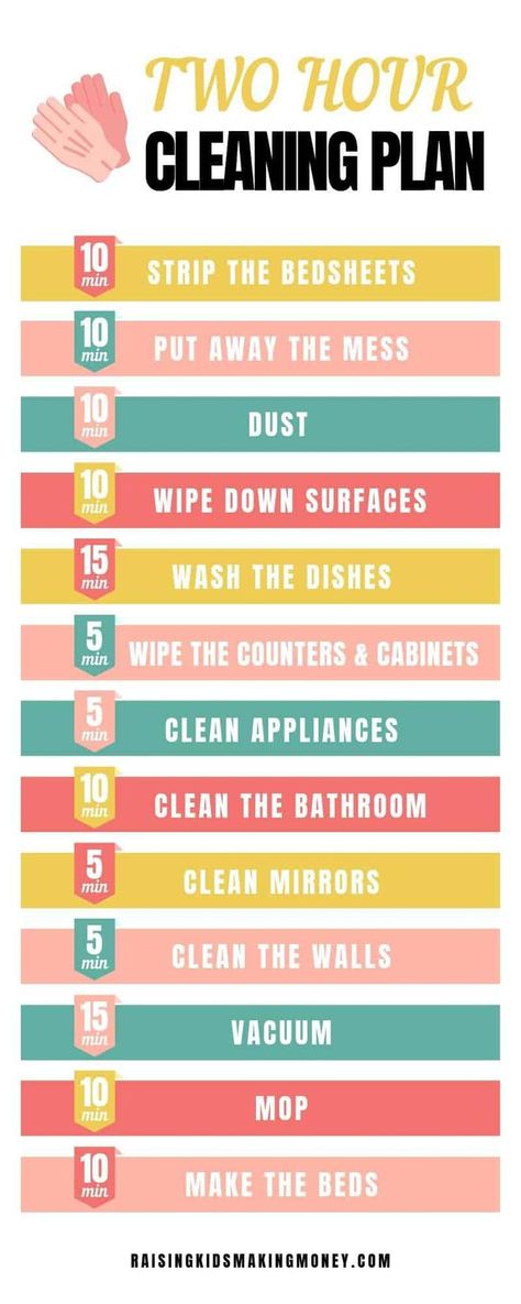 How to Clean Your House in 2 Hours | Use this guideline to get your entire house clean in 2 hours or less! #cleaningtips #home Speed Cleaning Checklist, Cleaning Plan, Deep Cleaning House, Deep Cleaning Hacks, Clean Your House, Magnesium Benefits, How To Clean Mirrors, House Cleaning Checklist, Speed Cleaning