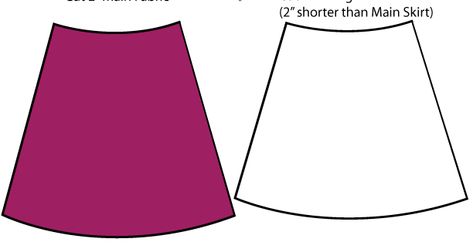 After you find an A-line skirt pattern , I am using  One Yard Wonders 101  template . Make a muslin of your skirt! It only takes a few mi... A Line Skirt Pattern Free, A Line Skirt Pattern, Diy Clothes Patterns, Skirt Pattern Free, Shirt Sewing Pattern, Skirt Tutorial, Sewing Tutorials Clothes, Diy Skirt, Sewing Tutorials Free