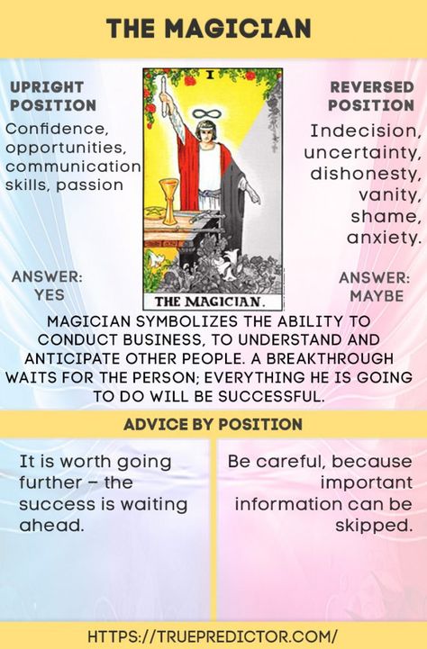 The Magician tarot card meaning in readings Magician Card Tarot Meaning, The Magician Tarot Meaning, Tarot Card Meanings Cheat Sheets, The Magician Tarot Card, Magician Tarot Card, Kartu Tarot, Magician Tarot, Tarot Business, Tarot Reading Spreads