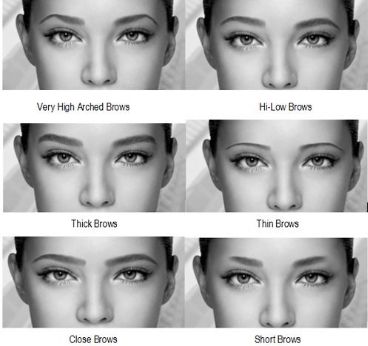 Fix Eyebrows, Different Eyebrow Shapes, Types Of Eyebrows, Thick Brows, How To Draw Eyebrows, Threading Eyebrows, Thick Eyebrows, Natural Eyebrows, Best Eyebrow Products