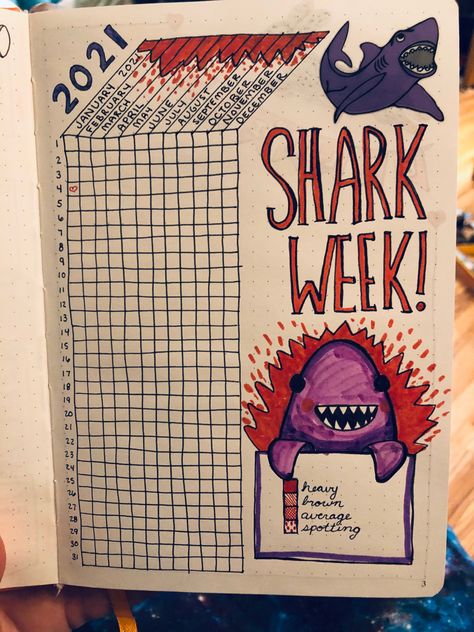 Period Tracker Journal, Tracker Journal Ideas, Shark Scrapbook, Shark Week Period, Shark Infographic, Pool Bullet Journal Theme, Shark Week Bullet Journal, Ideas Bullet Journal, Whale Bullet Journal