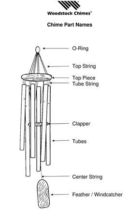 #MyRepurposedLife will show you how to refresh, repair, restring an old wind chime to make it look and sound brand new. Wooden Bowls Diy, Windchimes Diy, Carillons Diy, Make Wind Chimes, Wind Chimes Homemade, Wind Catcher, Wind Chimes Craft, Bamboo Wind Chimes, Thrift Store Decor