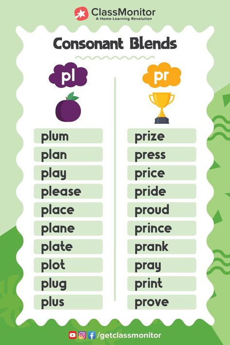 Consonant blends are one of the foundations in the English language that helps kindergarten to learn phonics sounds. Check out these free printable blending words with beginning blends examples. Phonics Blends Worksheets, End Blends, Blending Words, Spelling Bee Words, Learn Phonics, Easy Math Worksheets, Consonant Blends Worksheets, Beginning Blends, Phonics Chart