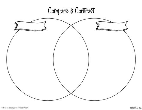 Free Printable Venn Diagram Templates & Worksheets Graphic Organizers Design, Venn Diagram Template Aesthetic, Ven Diagram Design Ideas, Venn Diagram Design Aesthetic, Venn Diagram Design Creative, Venn Diagram Design, Diagram Design Ideas, Venn Diagram Printable, Blank Venn Diagram