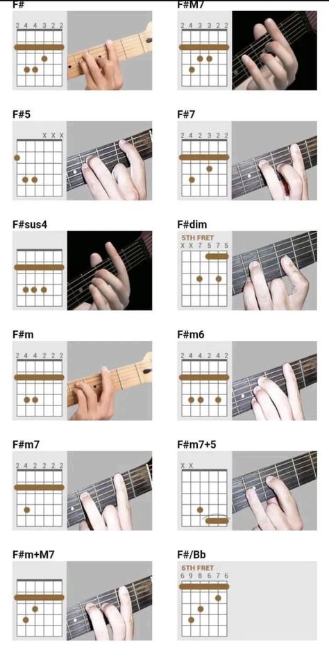 Barre Chords Guitar Charts, Barre Chords Guitar, Basic Guitar Chords Chart, Guitar Hacks, Electric Guitar Chords, Guitar Basics, Guitar Modes, Barre Chords, Guitar Scale