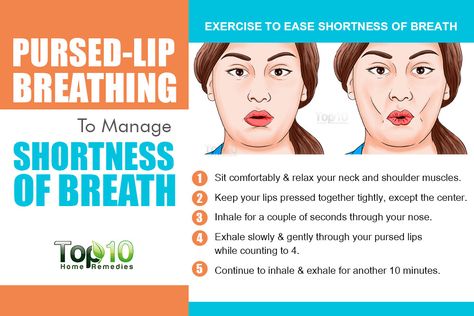 pursed lip breathing to reduce shortness of breath Shortness Of Breath Remedies, Shortness Of Breath Causes, Preventive Healthcare, Neck And Shoulder Muscles, Natural Remedies For Migraines, Top 10 Home Remedies, Allergy Remedies, Dry Skin Remedies, Home Remedies For Hair