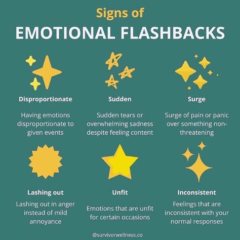 Identifying The Triggers of Emotional Flashbacks (With Tips to Manage Them) Emotional Video, Grounding Exercises, I Know My Worth, Dealing With Anger, Grounding Techniques, Emotional Awareness, Video Ideas, Emotional Regulation, Coping Mechanisms