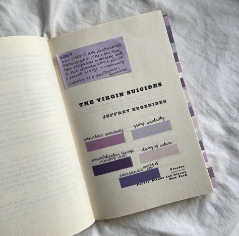 Book Tabs Annotate, Tab Books Ideas, Tabbed Books Aesthetic, Book Tabbing System Key, Annoting Books Aesthetic, Aesthetic Annotated Book, Tabbing System Books, Books Annotations Aesthetic, Book Annotation Ideas Aesthetic