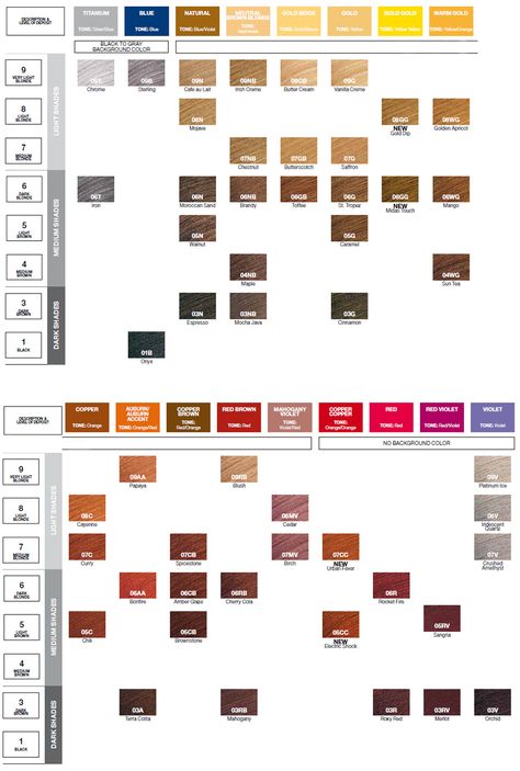 Redken Shades EQ Color Gloss Color Chart Redken Color Chart, Redken Hair Color Chart, Shades Eq Color Chart, Redken Toner, Redken Color Gels, Redken Hair Color, Redken Hair Products, Hair Gloss, Redken Shades