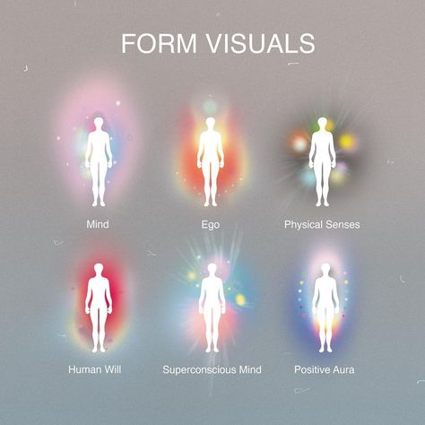 New Specimen on Instagram: “Different Forms Updated . 💓” Aura Forms, Spiritual Angels, Spiritual Journals, Magick Book, Psychic Protection, Aura Colors, My Board, Ethereal Art, Spell Book