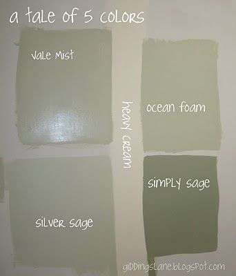 This is from Giddings Lane: The Finale to the 5 colors... I am currently painting the cabinets at our cottage in 'Vale Mist' from the 'Ben' line of Benjamin Moore. Love, love, love the coverage of the paint and the color!! I actually am using 2/3 Vale Mist and 1/3 Saybrook Sage to darken it slightly. It's still a light sage green and is just what I wanted. Paint Colors Behr, Benjamin Moore Kitchen, Sage Green Paint, Interior Paint Colors Schemes, Behr Paint, Gray Paint, Green Paint Colors, Room Paint Colors, Sage Color