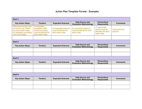 Action Plan Template Format - Examples - ExcelTemple How To Write An Action Plan, Action Plan Template Business, Plan Of Action Template, Employee Training Plan Template, Action Plan Template Goal Settings, Action Plan Examples, Employee Development Plan, Onboarding New Employees, Work Templates